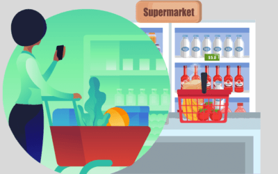 How to come up with a Food Budget