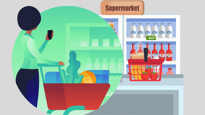 How to come up with a Food Budget