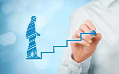 The Ultimate Guide to Self-Improvement